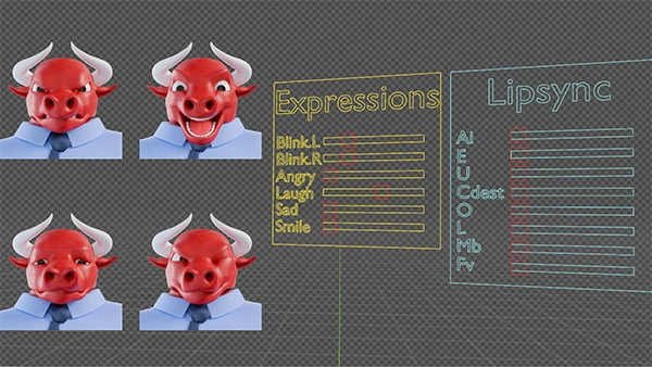 Predefined facial expressions and lipsync preview