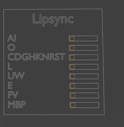 Panel Lipsync de Blender para Cartoon Baseball Player: visemas AI, O, CDGHKNRST, L, UW, E, FV, MBP