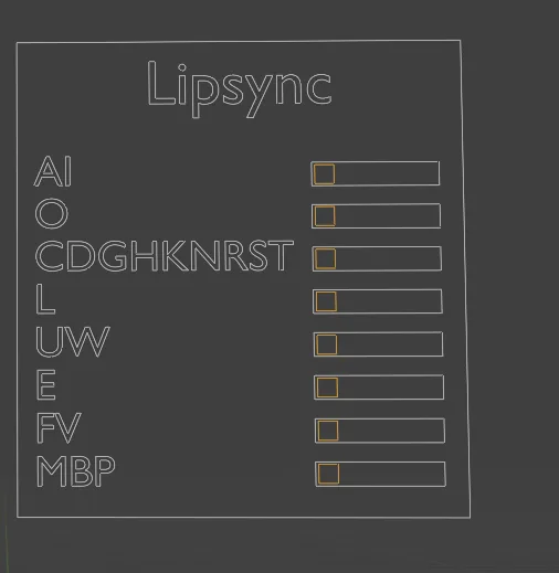 Blender lipsync panel with AI, O, CDGHKNRST, L, UW, E, FV, and MBP viseme sliders for Cartoon Pilot