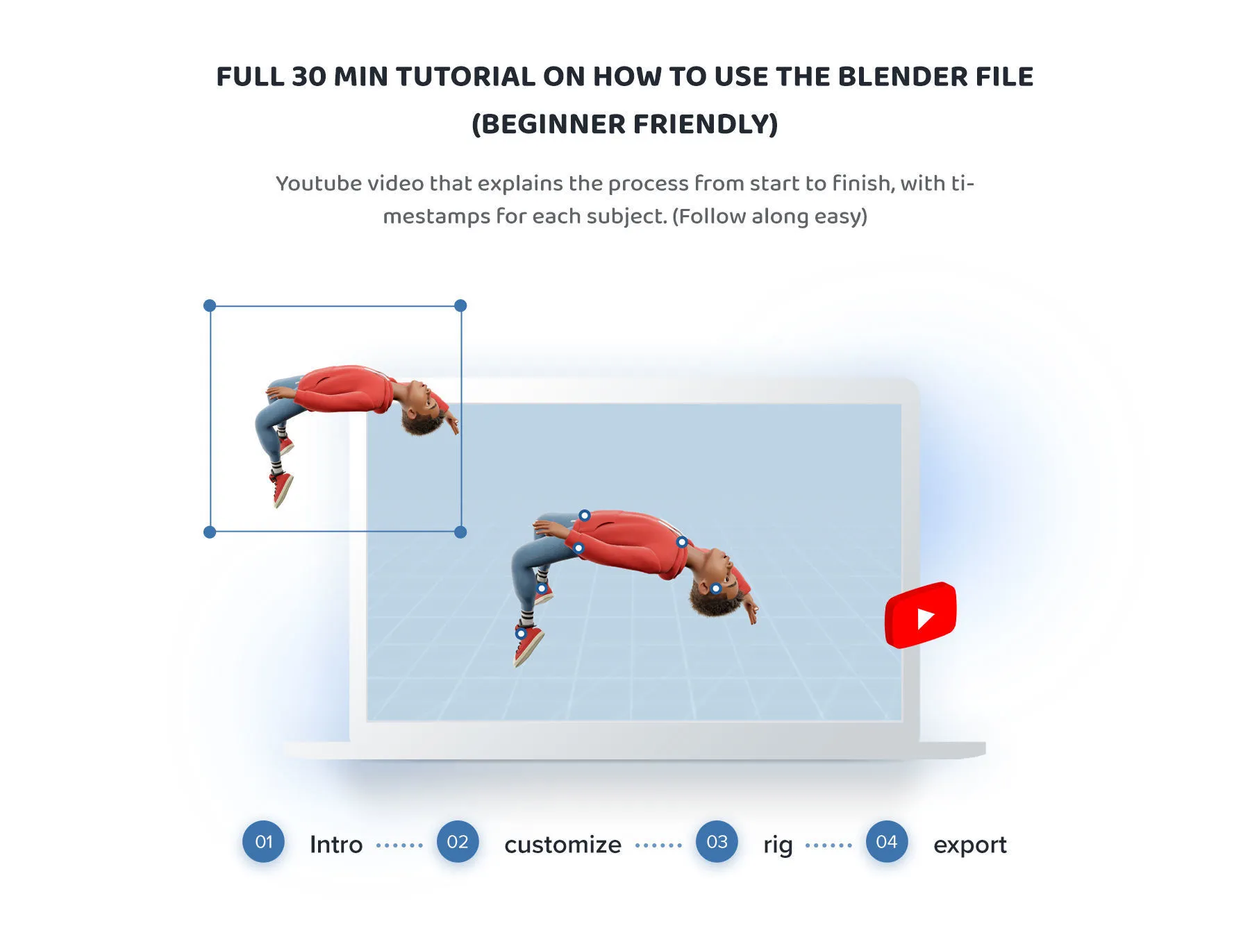 Blender tutorials included