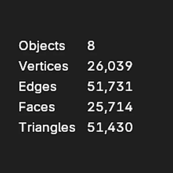 27,000 polygons count showing 8 objects: hair, eyes, body, teeth, ears, top clothes, pants, and shoes