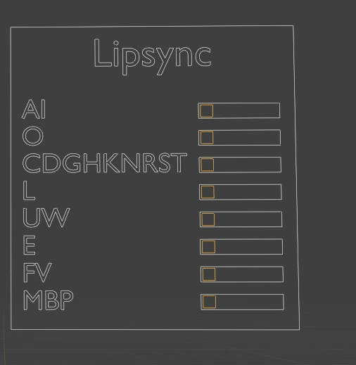 Blender Lipsync panel for Jennifer and James: AI, O, CDGHKNRST, L, UW, E, FV, MBP viseme sliders