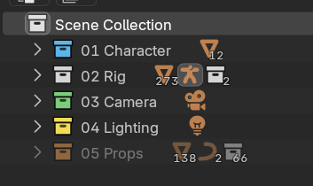 Blender collections named Character, Rig, Camera, Lighting and Props