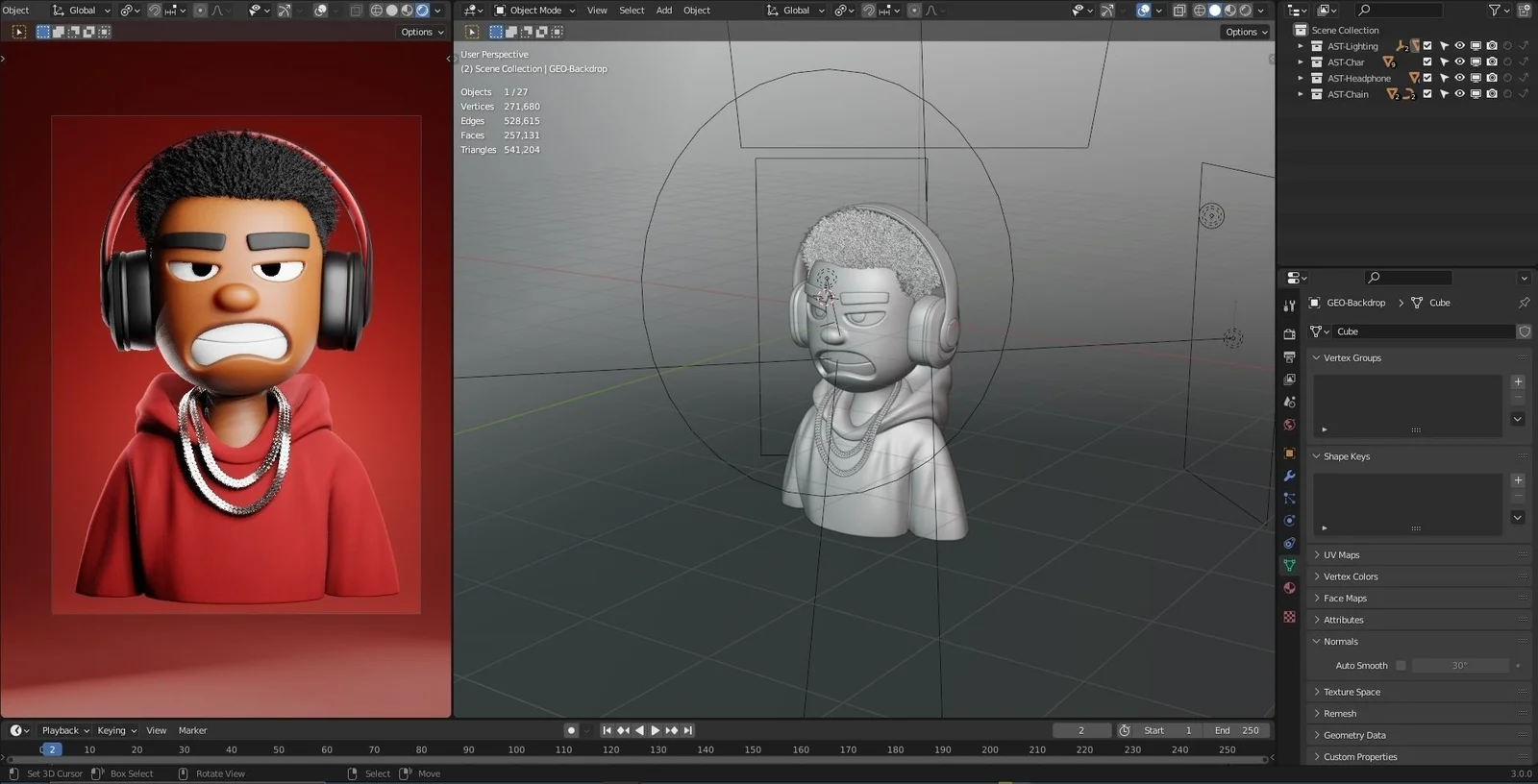 Stylized Character Template: Büstenrender und Szenenaufbau in Blender